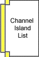 Channel Island List